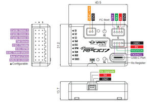 In der Anleitung sind die Anschlüsse gut beschrieben.
